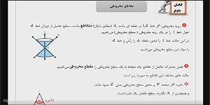 تدریس هندسه دوازدهم فصل 2 درس 1: آشنایی با مقاطع مخروطی و مکان هندسی قسمت 1