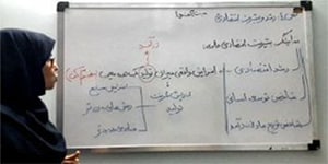 اقتصاد دهم انسانی درس 11 : رشد و پیشرفت اقتصادی قسمت اول