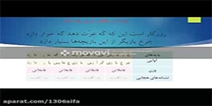 درس دوم علوم و فنون دوازدهم - پایه های آوایی ناهمسان