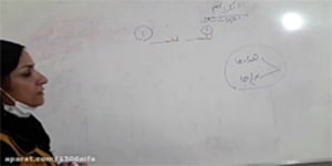 درس پنجم علوم و فنون دوازدهم - اختیارات شاعری