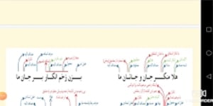 درس یازدهم فارسی یازدهم - یاران عاشق