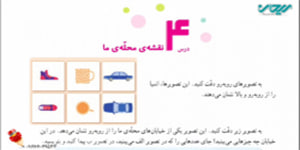 مطالعات چهارم درس چهارم نقشه ی محله ی ما