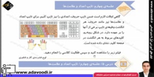 کار و فنّاوری ششم درس2 جلسه ی چهارم تایپ اعداد و علامت ها