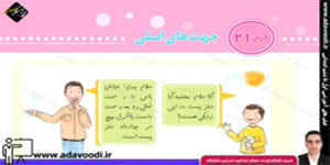 اجتماعی سوم ابتدایی درس21 جهت های اصلی