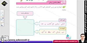 نگارش پنجم ابتدایی درس9 صفحه48