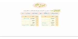 قرآن پایه هشتم (درس دهم- جلسه اول)