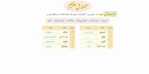 قرآن پایه هشتم (درس دوازدهم)