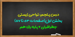 آموزش درس پنجم جغرافیا 2 پایه یازدهم(بخش اول)