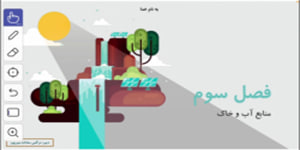 فصل سوم زمین شناسی پایه یازدهم - منابع آب و خاک