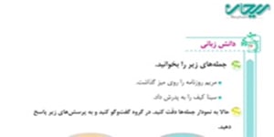 فارسی چهارم درس شانزدهم _ دانش زبانی