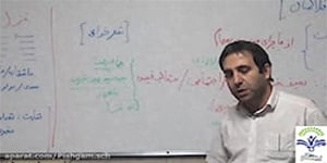 تدریس فارسی دهم مبحث: درس پنجم بیداد ظالمان جناب آقای میرزاپور