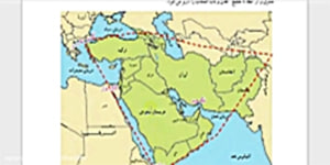 تدریس درس بیستم مطالعات هفتم - خانم شریفی