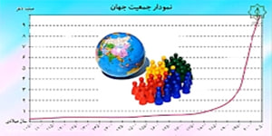 مطالعات اجتماعی پایه نهم - درس هفتم