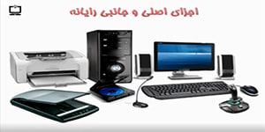 کار و فناوری ششم - درس اول - کار با رایانه