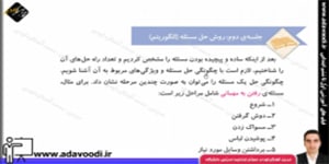 کار و فنآوری ششم ابتدایی فصل سوم جلسه ی دوم روش حل مسئله (الگوریتم)