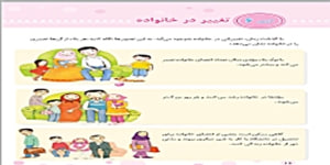درس ششم مطالعات سوم دبستان (تغییر در خانواده )