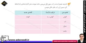 نگارش سوم ابتدایی درس 15 صفحه89