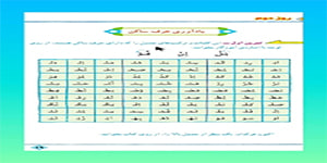 فصل دوم قرآن سوم ابتدایی - روز دوم