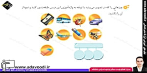 نگارش چهارم ابتدایی درس اوّل صفحه9