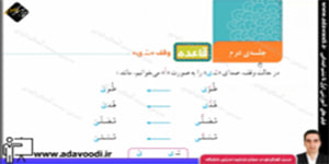قرآن چهارم ابتدایی درس یازدهم جلسه ی دوم