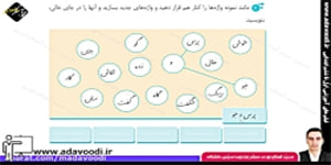 نگارش پنجم ابتدایی درس سوم صفحه19