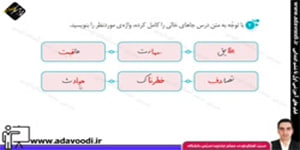 نگارش پنجم ابتدایی درس14 صفحه74