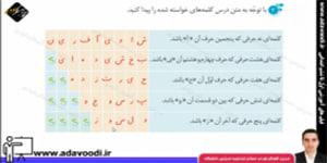 نگارش پنجم ابتدایی درس16 صفحه85