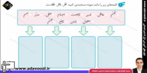 نگارش پنجم ابتدایی درس17 صفحه90