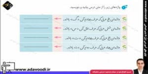 نگارش ششم ابتدایی درس15 صفحه91