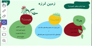 فصل ششم زمین شناسی پایه یازدهم - پویایی زمین (زمین لرزه)