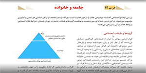 تاريخ 10 انساني - درس 12
