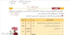 ریاضیات گسسته - فصل ۳ درس ۱ - بخش سوم