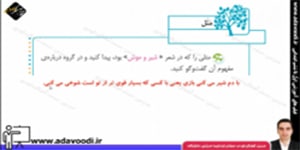 فارسی چهارم ابتدایی درس پانزدهم مثل