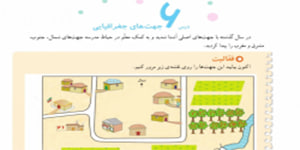 مطالعات چهارم ابتدایی درس 6 جهت های جغرافیایی ( درس 6 مطالعات چهارم)