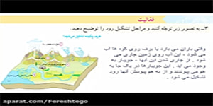 درس 6 کتاب مطالعات اجتماعی پنجم