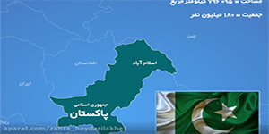 انیمیشن درس دوازدهم مطالعات اجتماعی پنجم کشورهای همسایه