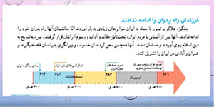 آموزش اجتماعی پنجم ابتدایی درس ۲۲ توسط فرحناز رحیمی