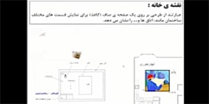 پودمان 8 (نقشه کشی) پایه هفتم درس کاروفناوری