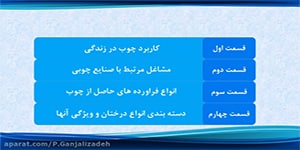 پودمان کارباچوب کاروفناوری هفتم