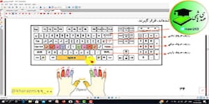 کاروفناوری ششم درس 2 تایپ در رایانه