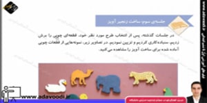 کار و فنّاوری ششم ابتدایی درس ششم جلسه ی سوم ساخت زنجیر و آویز