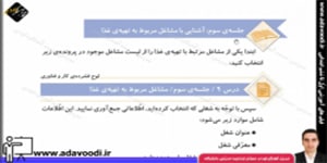 کار و فنّاوری ششم ابتدایی درس هفتم جلسه ی سوم آشنایی با مشاغل مربوط به تهیه ی غذا