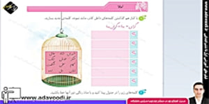نگارش چهارم ابتدایی درس پنجم صفحه33