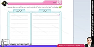 نگارش چهارم ابتدایی درس ششم صفحه40