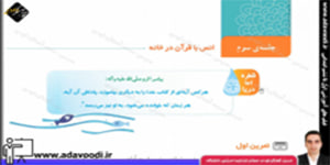قرآن چهارم ابتدایی درس چهاردهم جلسه ی سوم