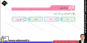 نگارش پنجم ابتدایی درس17 صفحه91