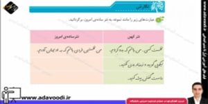 نگارش ششم ابتدایی درس17 صفحه101