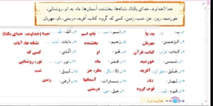 فیلم آموزشی قرآن هفتم درس اول