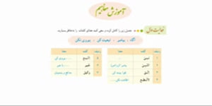 قرآن هشتم (درس هشتم- جلسه اول)
