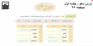 قرآن هشتم - درس دهم - جلسه اول مفاهیم